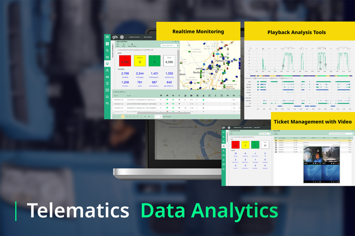 Driver Performance Analytics วิเคราะห์ข้อมูลเชิงลึก ระบุปัญหา พร้อมจัดการค่าใช้จ่าย ด้วยเทคโนโลยี ...